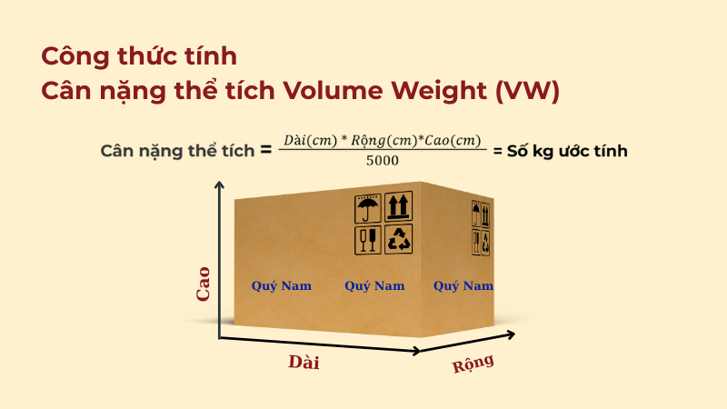 Công thức tính Cân nặng thể tích Volume Weight (VW) ứng dụng trong hàng không