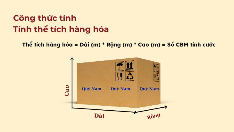 Công thức tính Tính thể tích hàng hóa ứng dụng trong đường biển